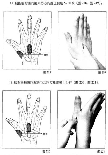腰椎间盘突出家庭按摩大全