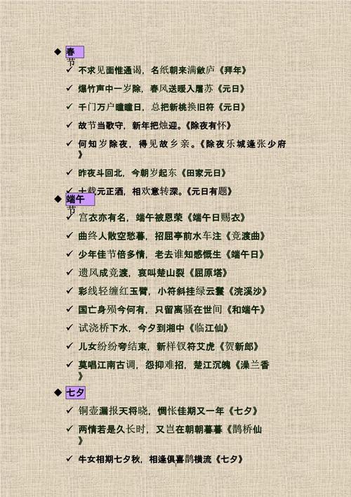 关于各节日的诗句传统节日诗句pptx4页