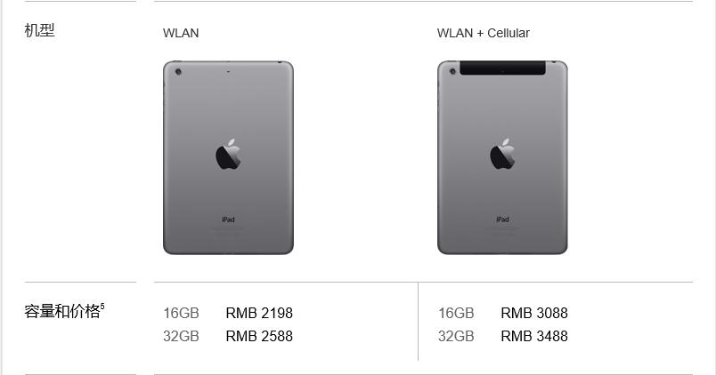 现在香港ipad mini2售价港币多少?