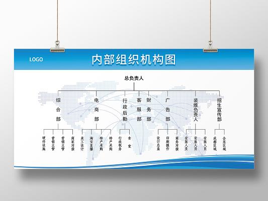 蓝色简约公司机构组织内部组织机构图组织架构图