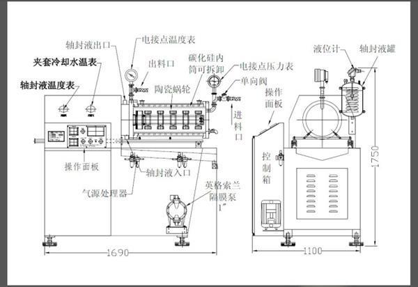 供应砂磨机 卧式砂磨机 小型实验室砂磨机 涂料乳胶漆