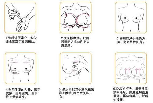 按摩丰胸小窍门:睡前让老公这么做 27天胸围大一倍 康讯网