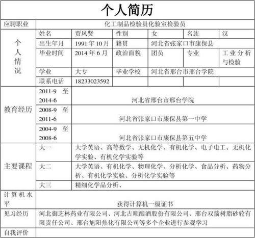 简历封面/模板 个人简历 个 人 情 况 河北省邢台市邢台学院 教育经历
