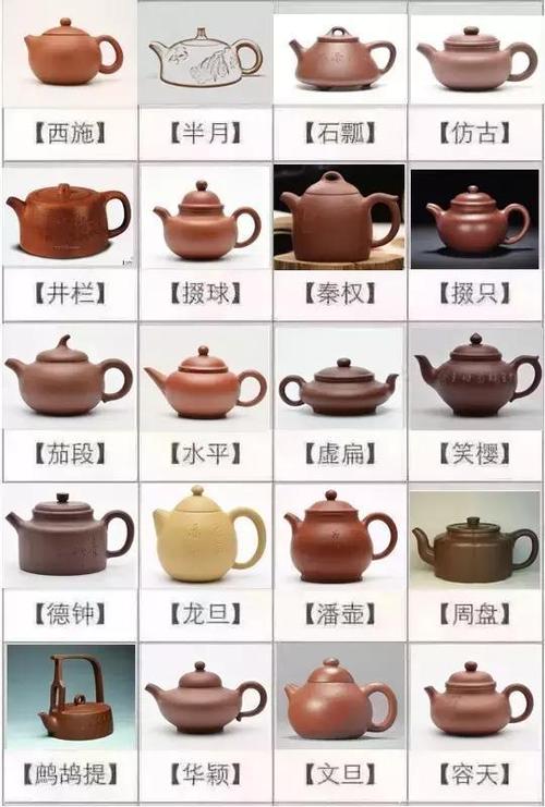 一杯茶 - 各种紫砂壶型集合,叫不上名字的都在这