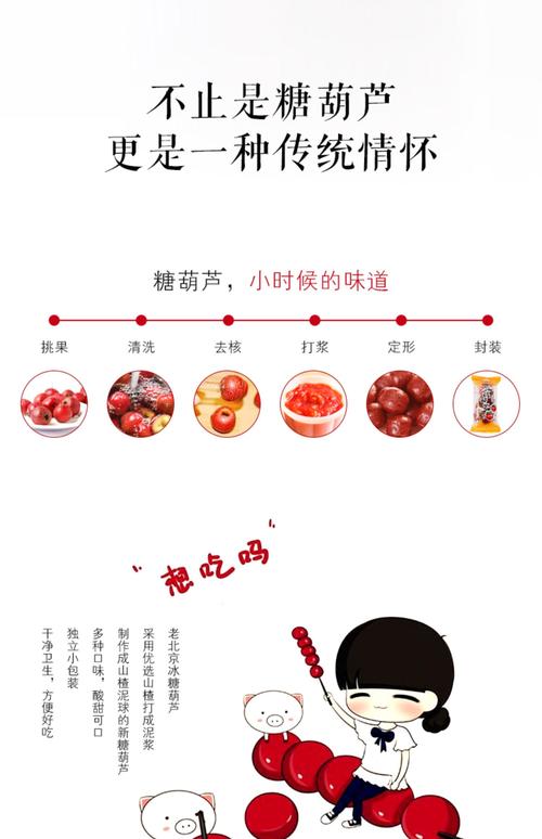 老北京特产冰糖葫芦500g红螺食品休闲零食年货大礼包山楂蜜饯_新淘购