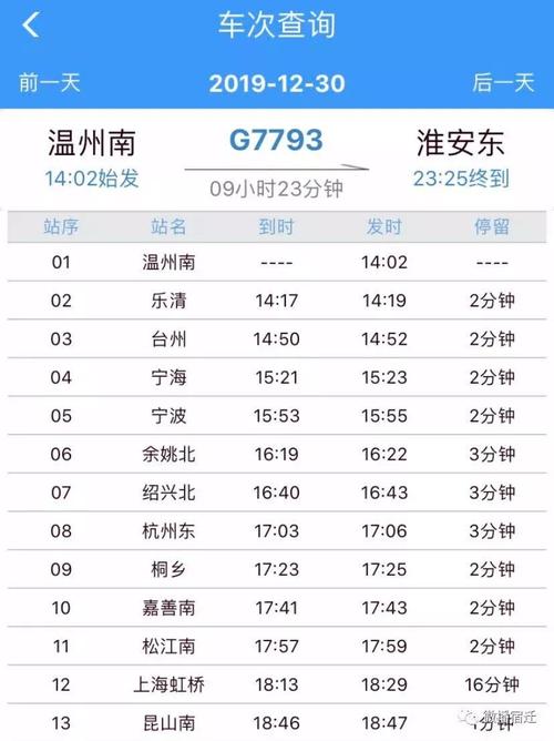 贵阳北～徐州东g1532/g1533次1对经徐盐客专线延伸运行区段为贵阳北