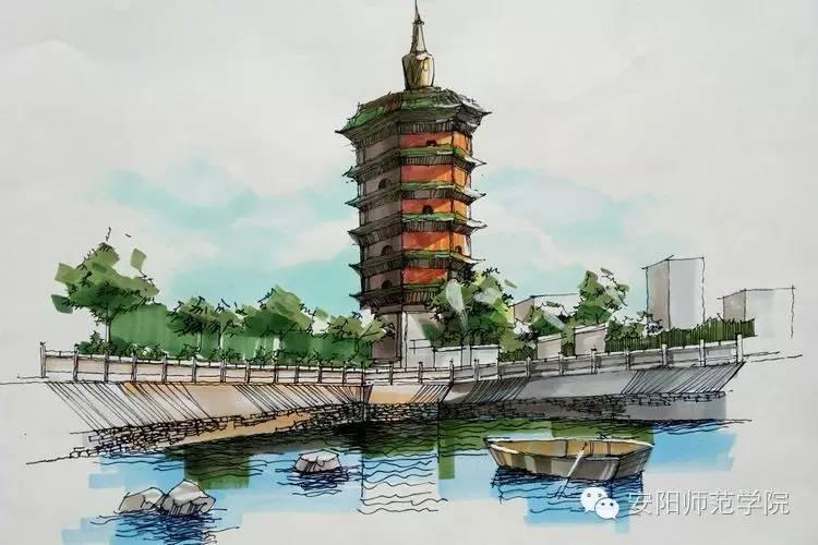 手绘版安阳这么美你不看看吗