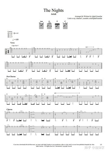 【附谱】the nights(夜幕降临) – avicii-吉他指弹独奏