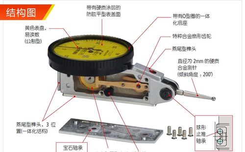 日本三丰杠杆千分表小校表较表仔513-401e 405e 445e数显千分表
