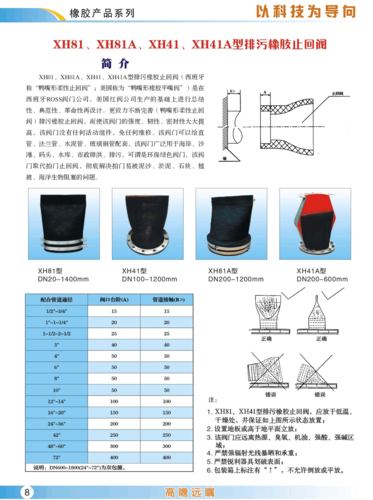 万通厂排污橡胶止回阀鸭嘴阀图片与说明