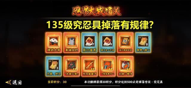 火影手游:忍界大战新团本咸鱼队伍也能过,究忍具掉落有规律?