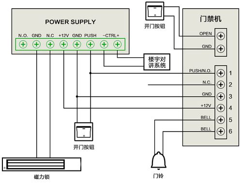 门禁电锁如何接线