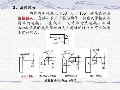 角接接头的4种坡口形式