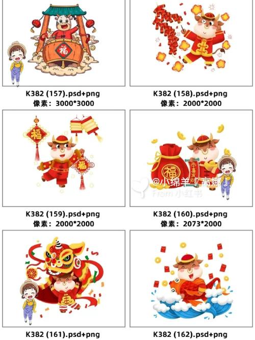 新年吉祥物手绘_新年去哪玩_手绘_卡通_母婴_早教