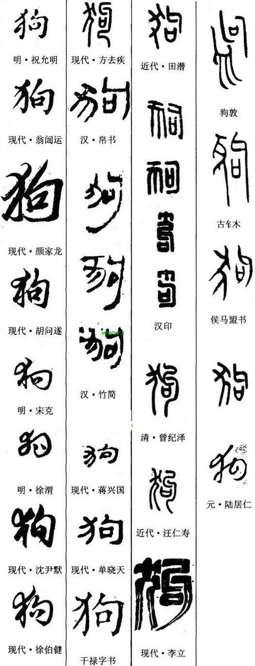 从甲骨文到行书的狗