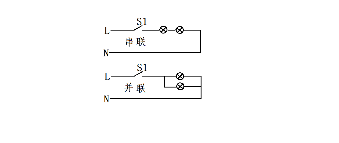 两个灯泡都受一个开关控制只能是串联或并联吗