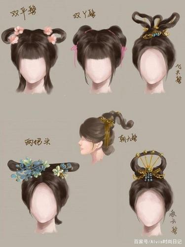 中国古代女子发型大盘点