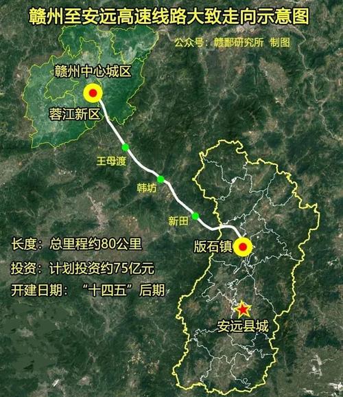 县新田镇,赣县区韩坊镇,王母渡镇,章贡区沙石镇,终点接赣州绕城高速