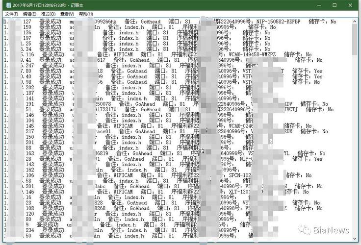 被破解的摄像头地址(ip,端口,账号密码,设备id等)