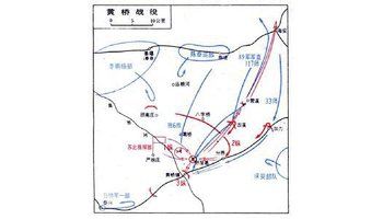 黄桥战役