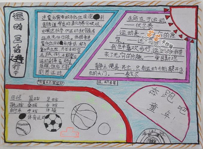 运动小报文字内容 (第1页)