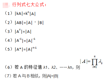 2019考研数学必备公式:行列式展开及行列式公式