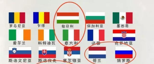 为啥欧洲的国旗都是"三色旗"?搞清楚了你就是欧洲历史