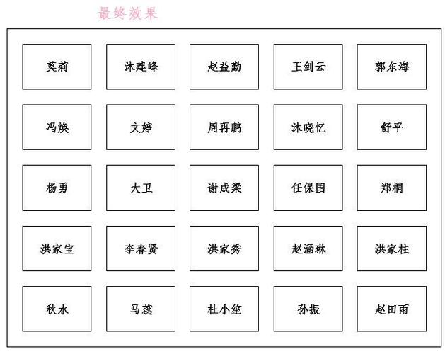 word实例教程:用表格快速制作座次表