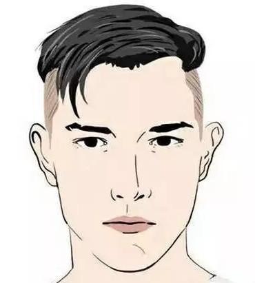 男生的发型有很经典的几款,像寸头,飞机头,短发在之前有给大家推荐