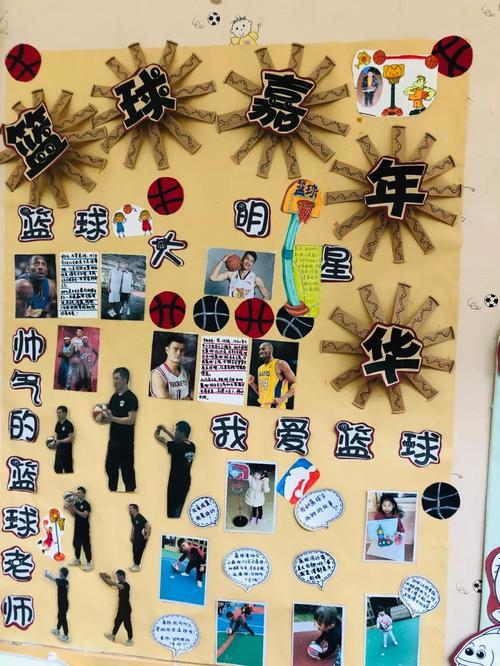 贝街幼墙壁会说话贝街幼儿园篮球主题墙评比活动