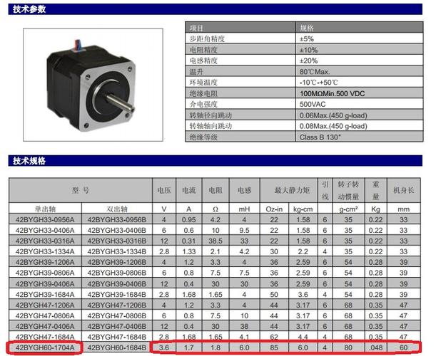 42步进电机 60mm 42bygh60 步进电机 超大扭矩 0.6nm 42步进电机