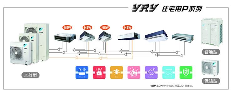 大金空调vrv更新q系列介绍