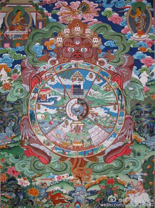 六道轮回图解说