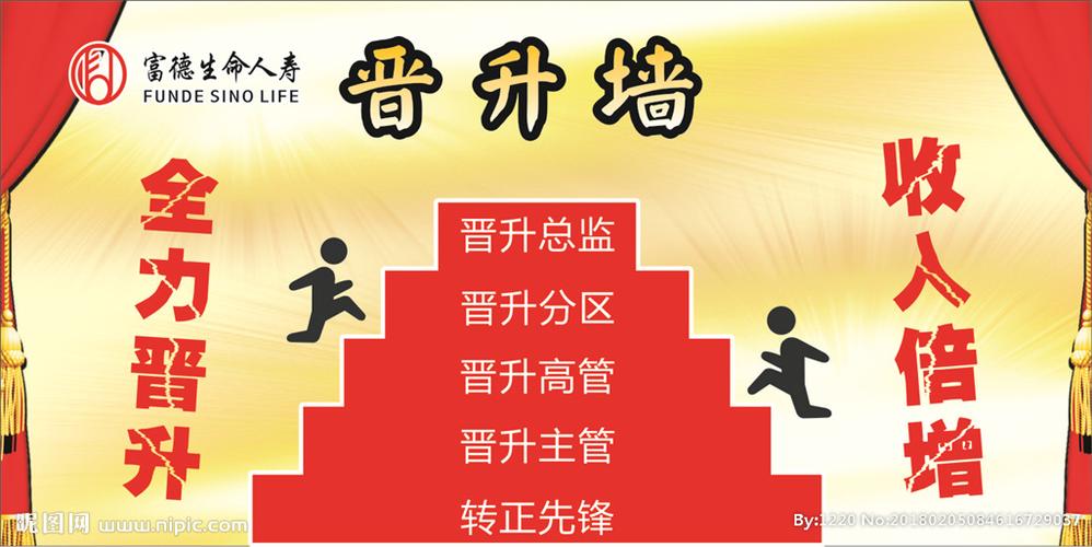 晋升榜设计图__海报设计_广告设计_设计图库_昵图网nipic.com