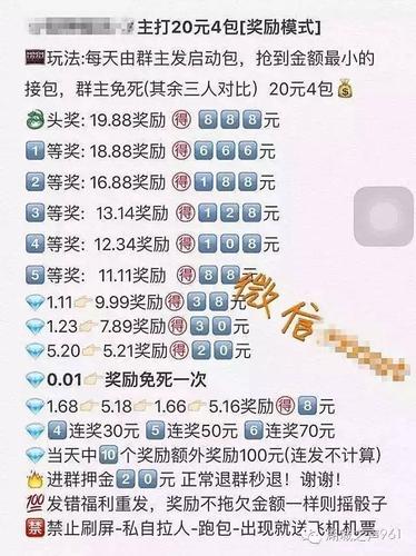 抢红包抢出命案!这样的群别乱进!