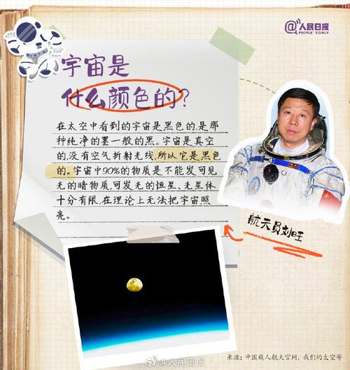 浩瀚太空给人类留下了无尽的想象,也激励着人们勇于探索未知的世界