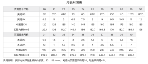 lining李宁少女运动鞋-xssml品牌尺码表大全_对照表