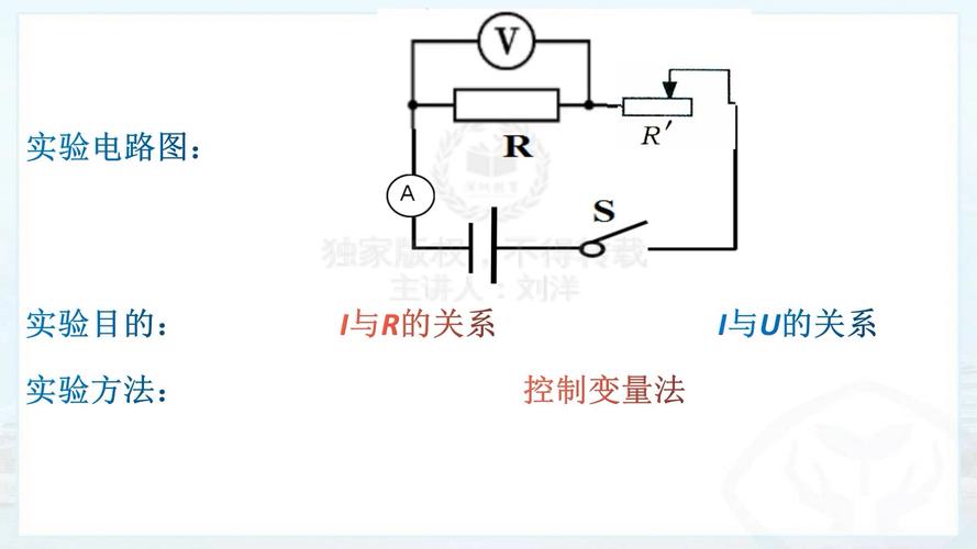e29 17.1-2 探究电流与电阻的关系