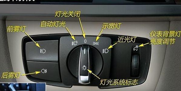 网易首页>网易号>正文申请入驻> 2,示廓灯开关有两种,旋钮式,拨杆式.