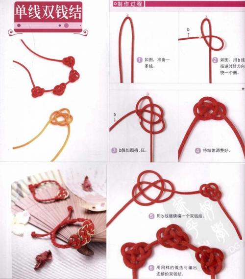 史上最全的手绳手链基本编法-手链编法-中国结教程编