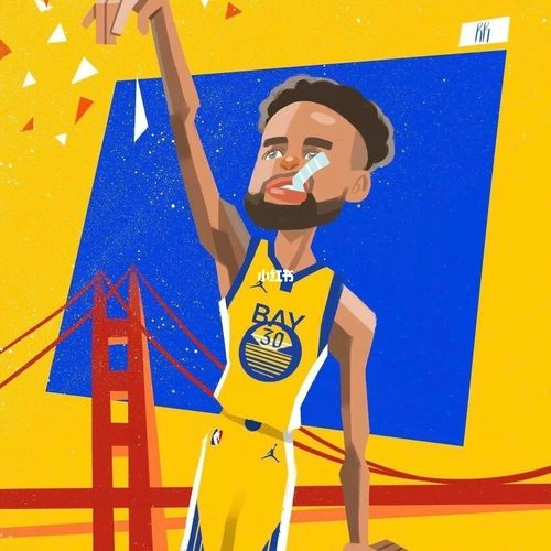 nba库里头像壁纸_nba怎么样_壁纸_库里_头像_nba_素材