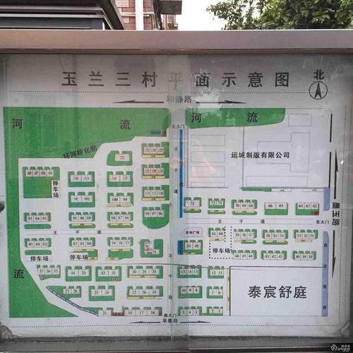 小区楼栋分布