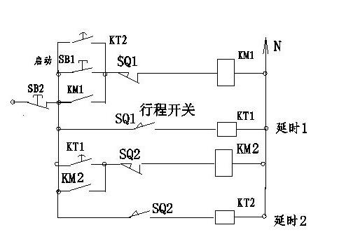 电机电气小车自动往返控制电路图