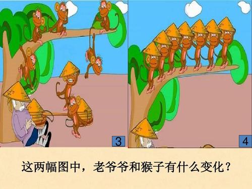 猴子学样ppt