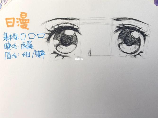 很多童鞋们觉得正面眼睛很难画对称,总是一大一小,一高一低.