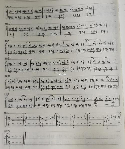 时代少年团_简谱_精华_考证_手写_小仙女_tnt时代少年团_娱乐_音乐