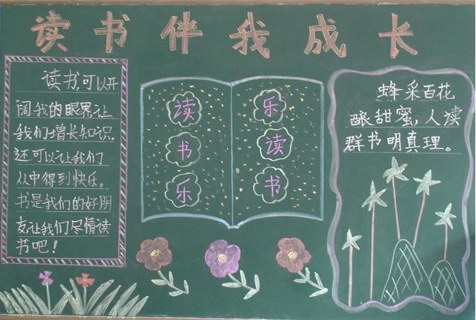 读书的黑板报内容