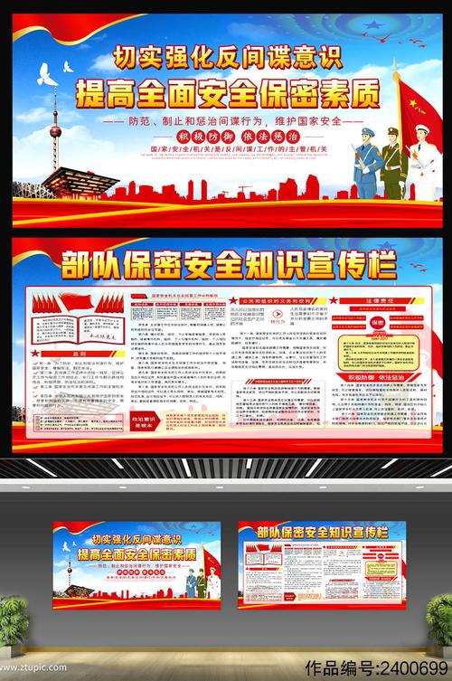 部队保密安全展板