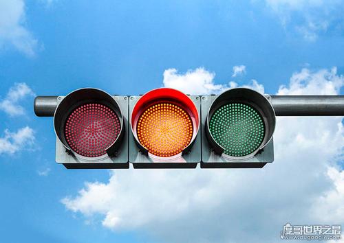 先有红绿灯还是先有汽车,交通信号灯什么时间出现
