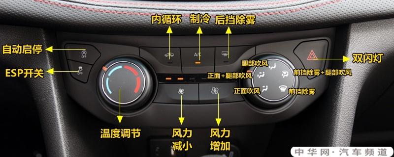 别克昂科旗空调按钮图解昂科旗空调除雾和暖风开启方法